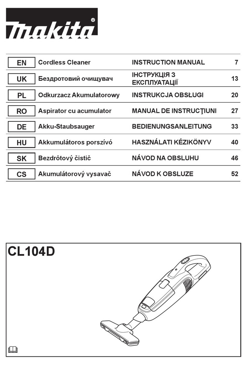Makita CL104D instruction manual