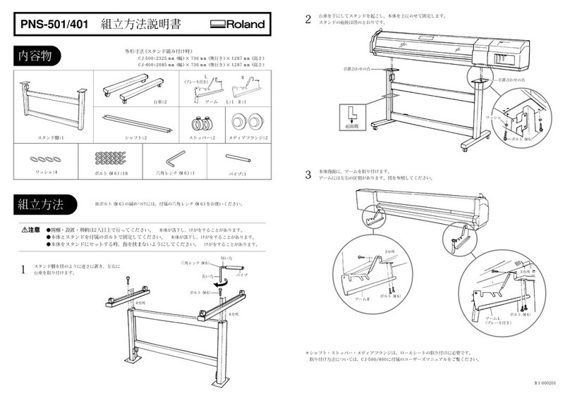 Roland PNS-401 User manual