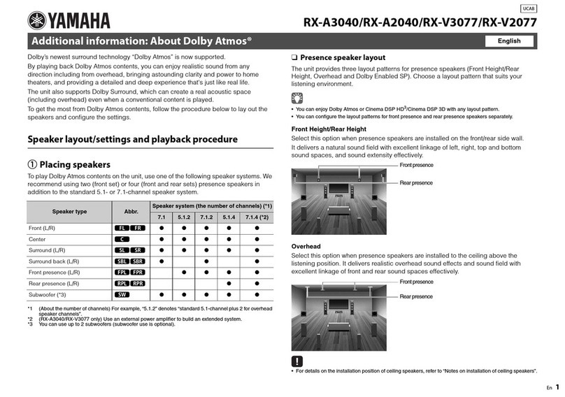 Yamaha Aventage RX-A3040 Installation manual