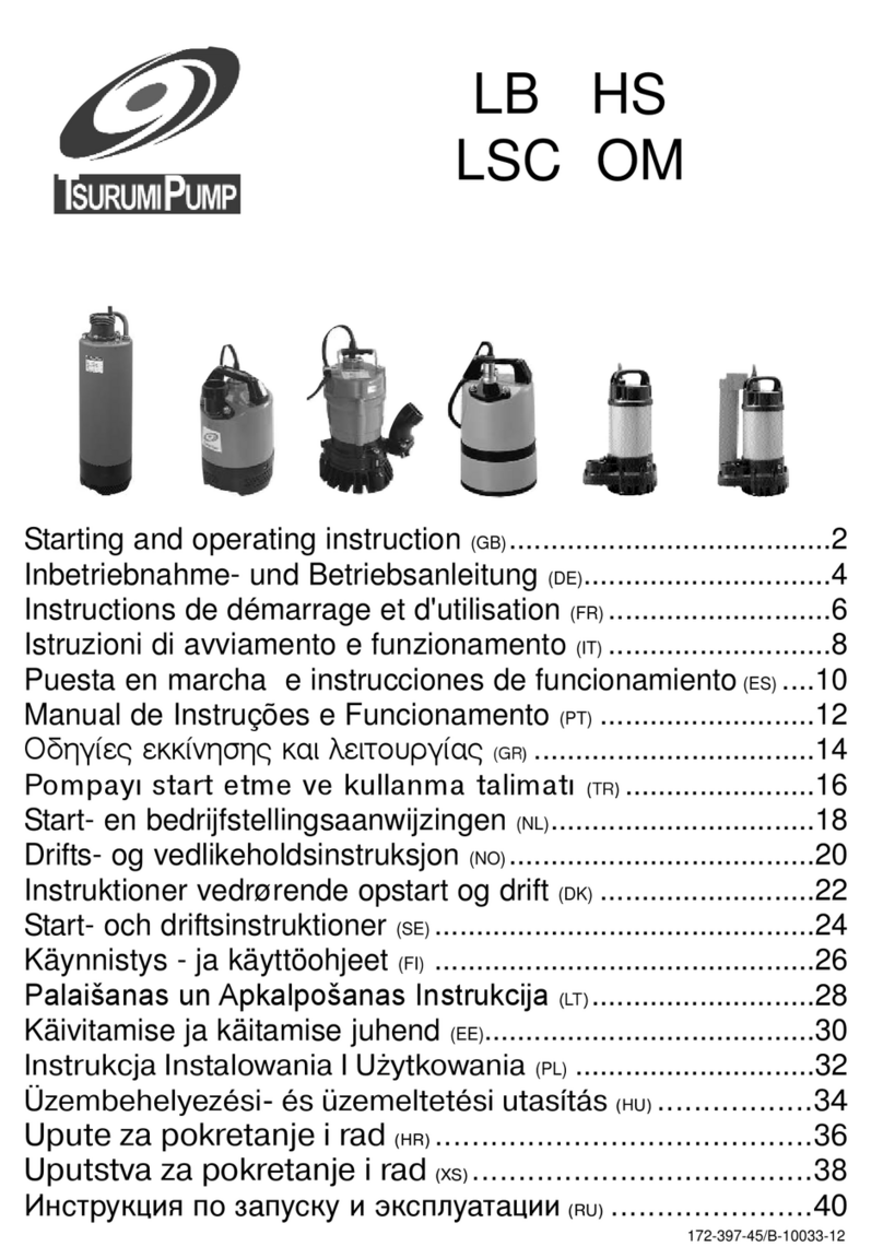 Tsurumi Pump LB Series How to use Tsurumi Pump LB Series How to use