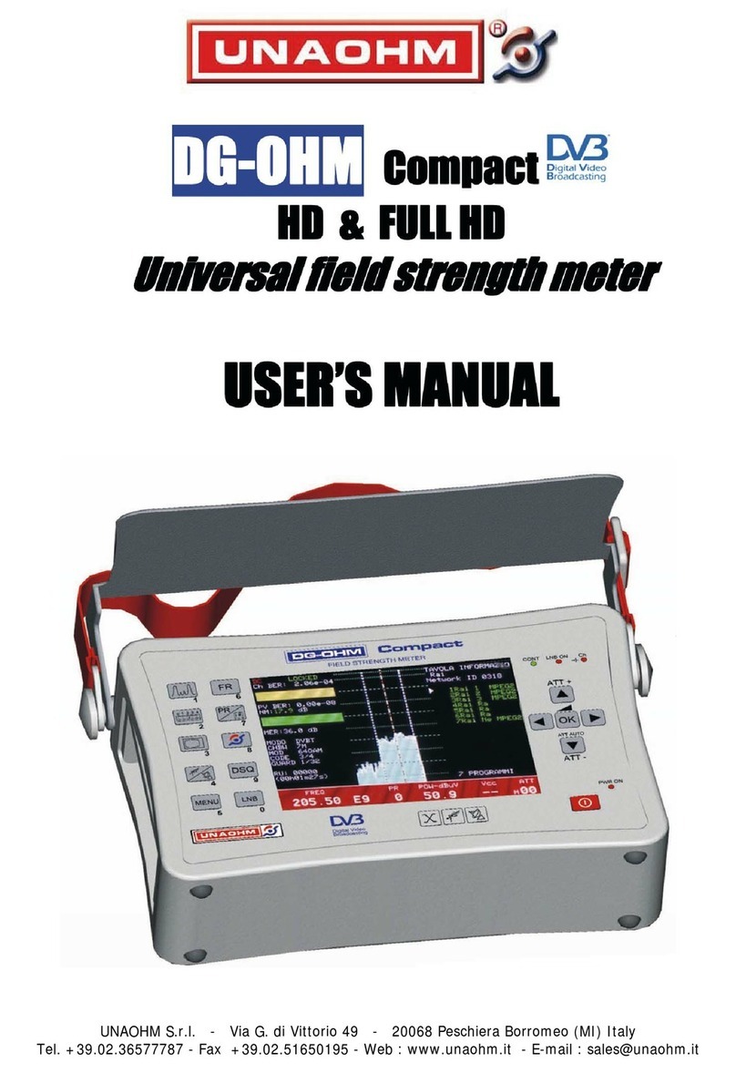 UNAOHM DG-OHM Compact user manual