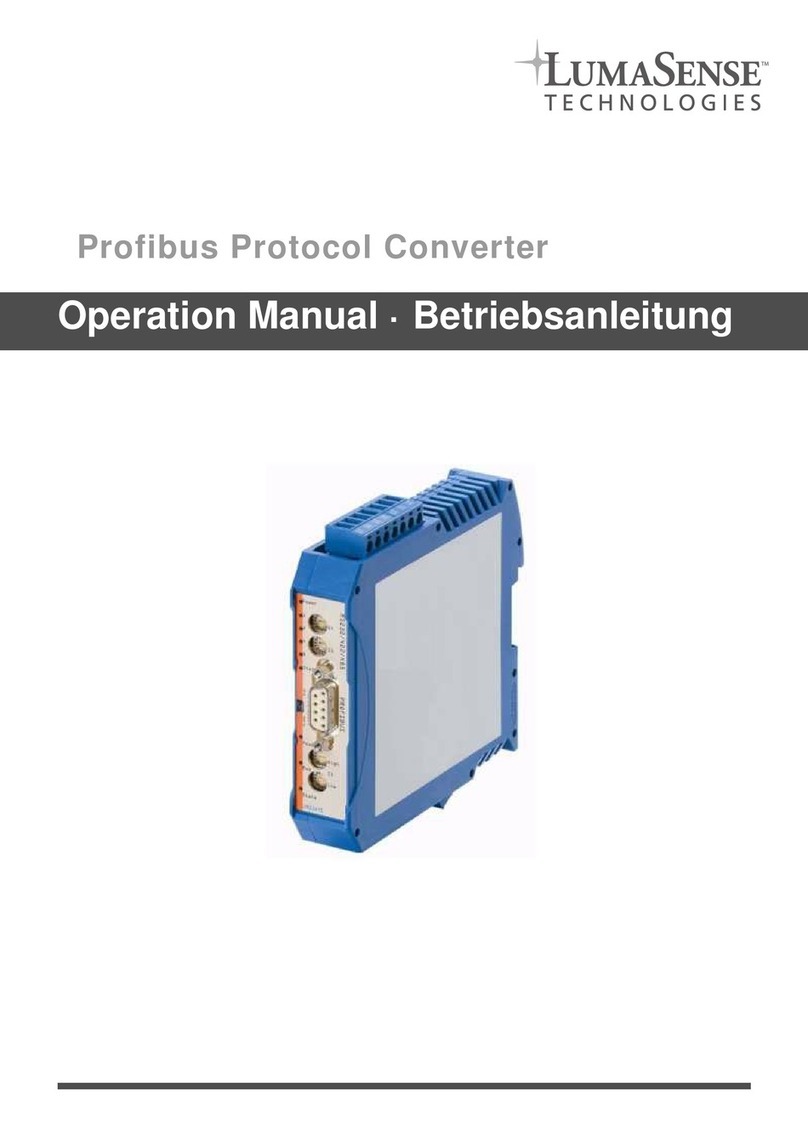 LumaSense technologies Profibus Operation manual