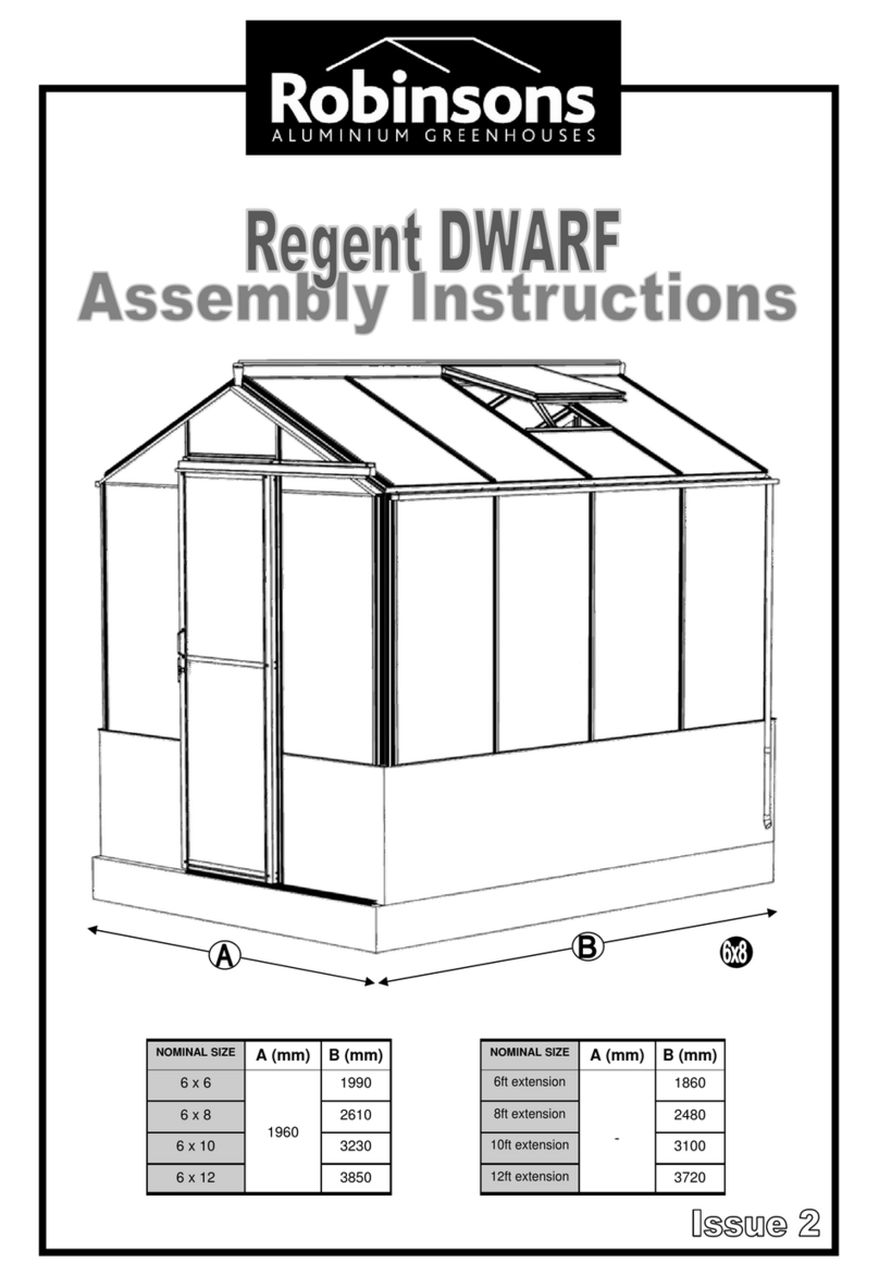 Robinsons DWARF User manual