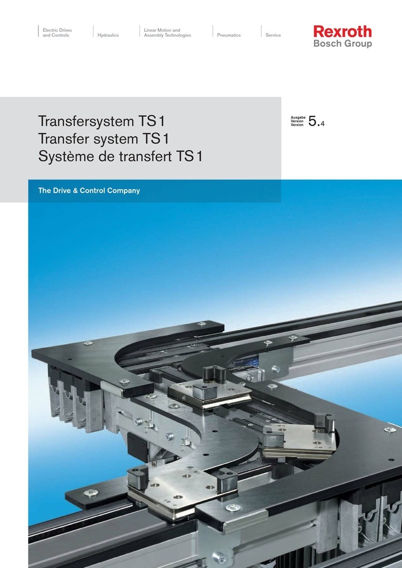 Bosch Rexroth TS 1 5.4 User manual