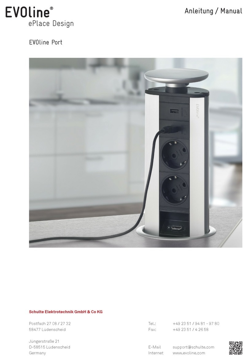 EVOline Port User manual