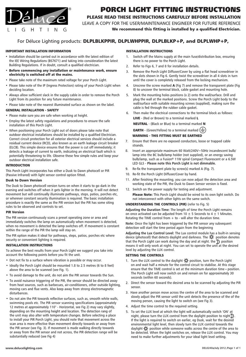 Deluce Lighting DLPLBLKPPIR User manual