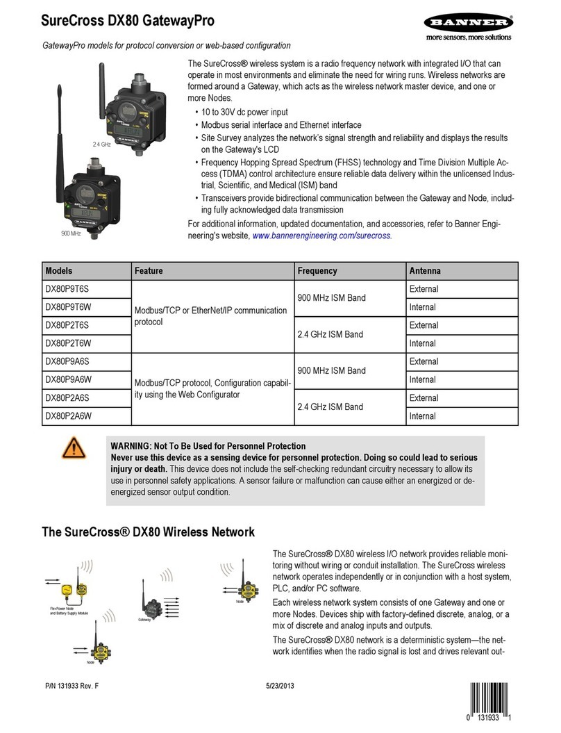 Banner SureCross DX80 quick start guide
