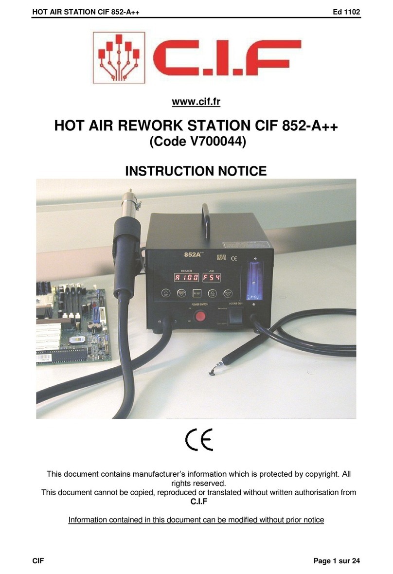 CIF 852-A++ Instruction Notice