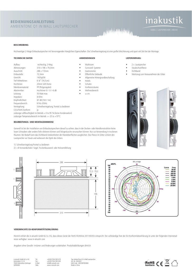 Inakustik AMBIENTONE Q1 User manual