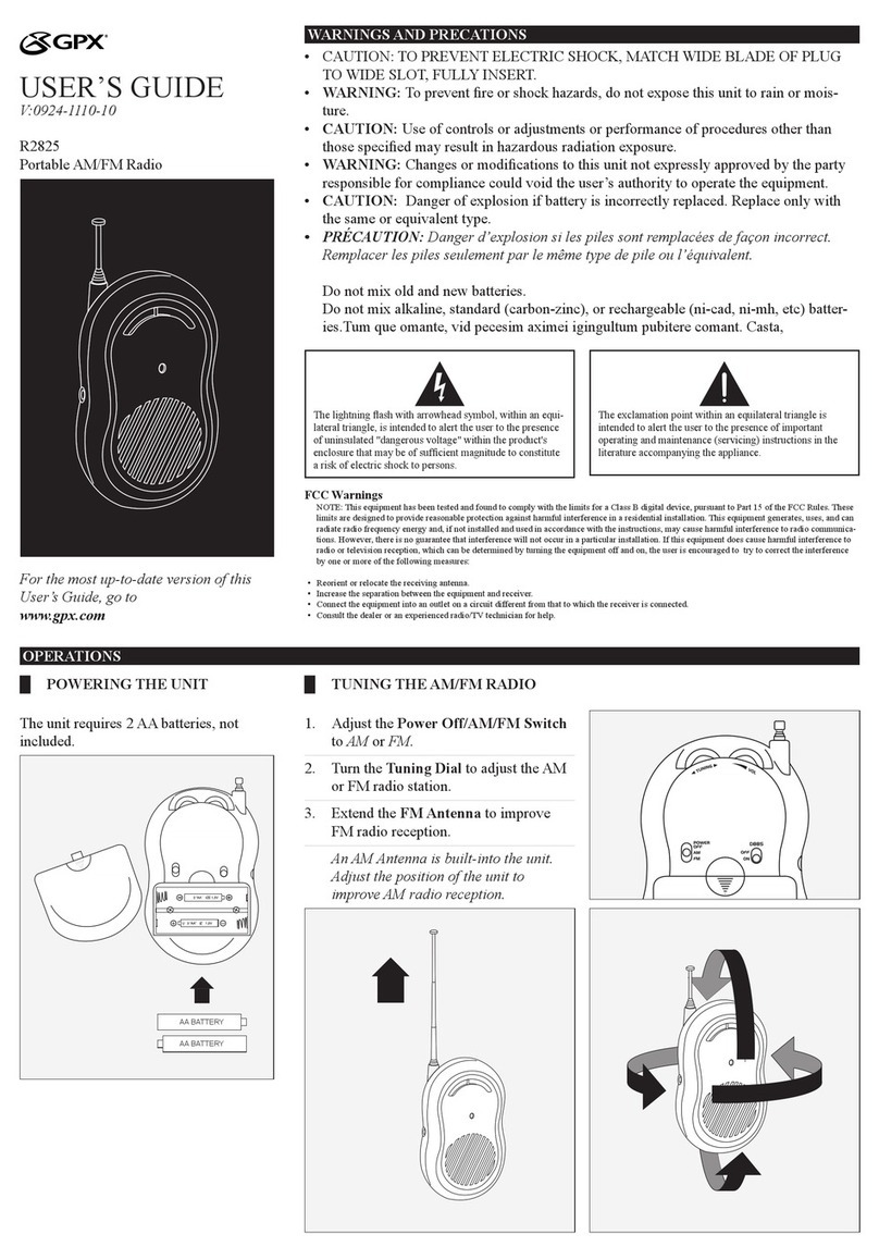 GPX R2825 user guide