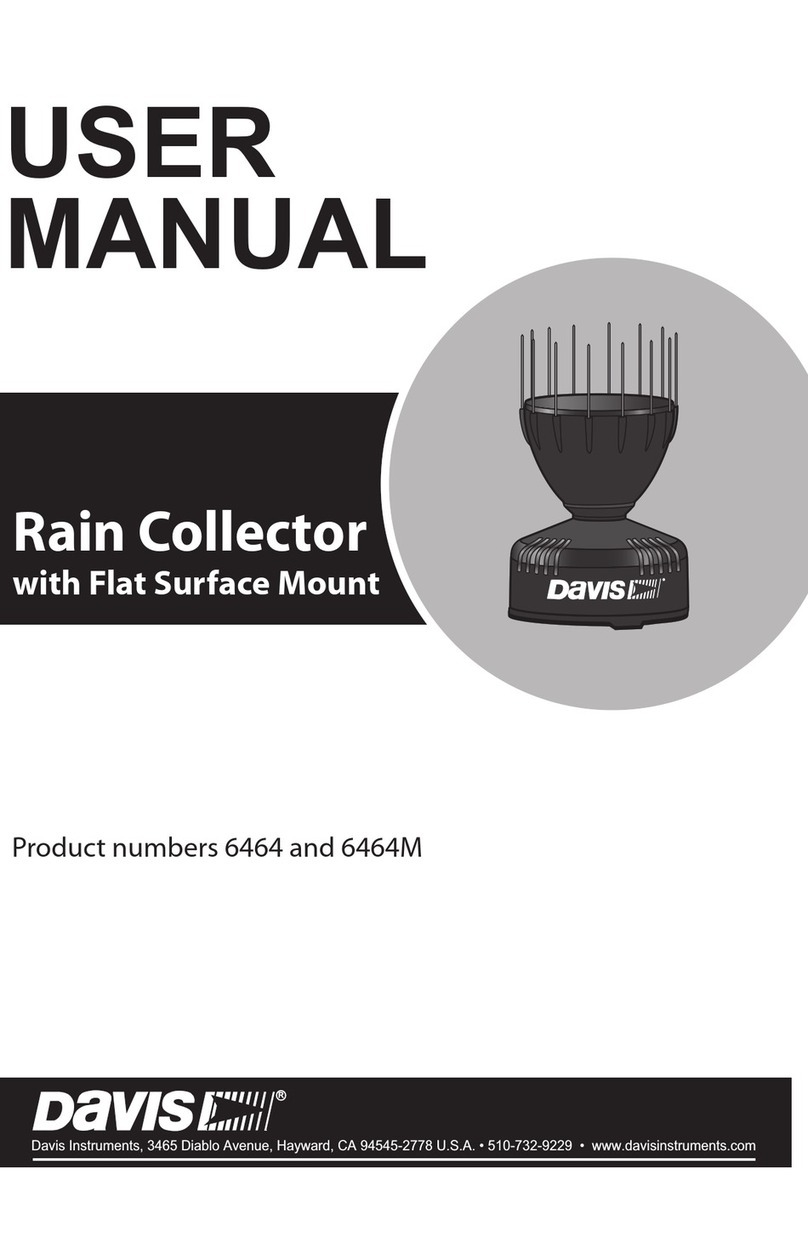 DAVIS 6464 User manual