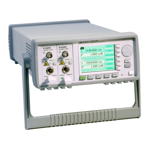 Keysight Technologies 8163A/B Programming guide
