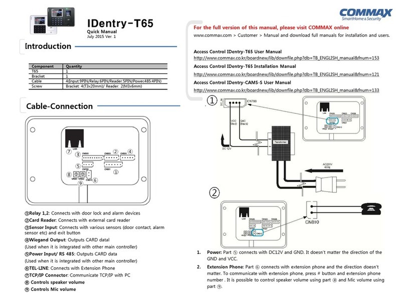 Commax IDentry-T65 Quick manual