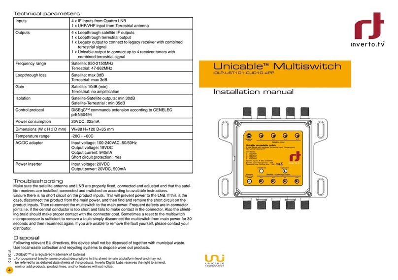 INVERTO.TV Unicable IDLP-UST1O1-CUO1O-4PP User manual