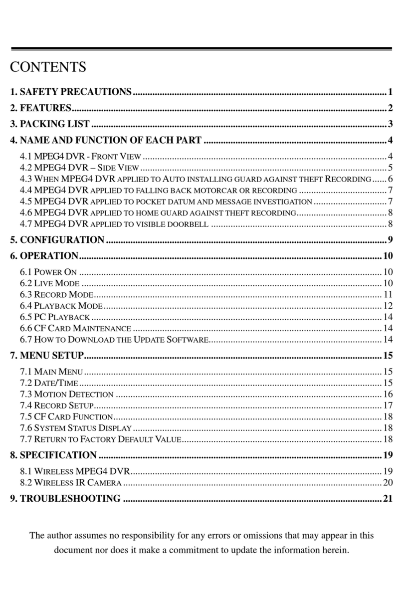Unitone PVR24CFLSR manual