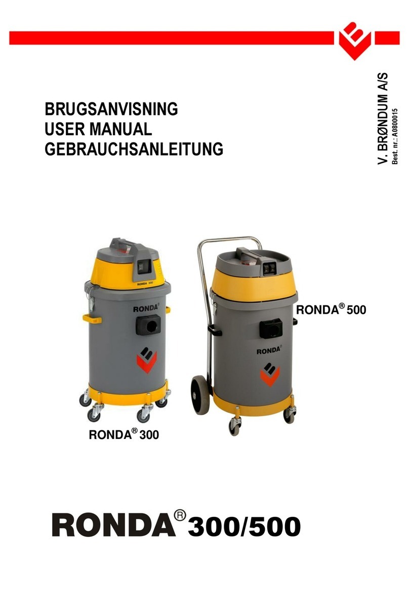 V.Brøndum RONDA 300 User manual