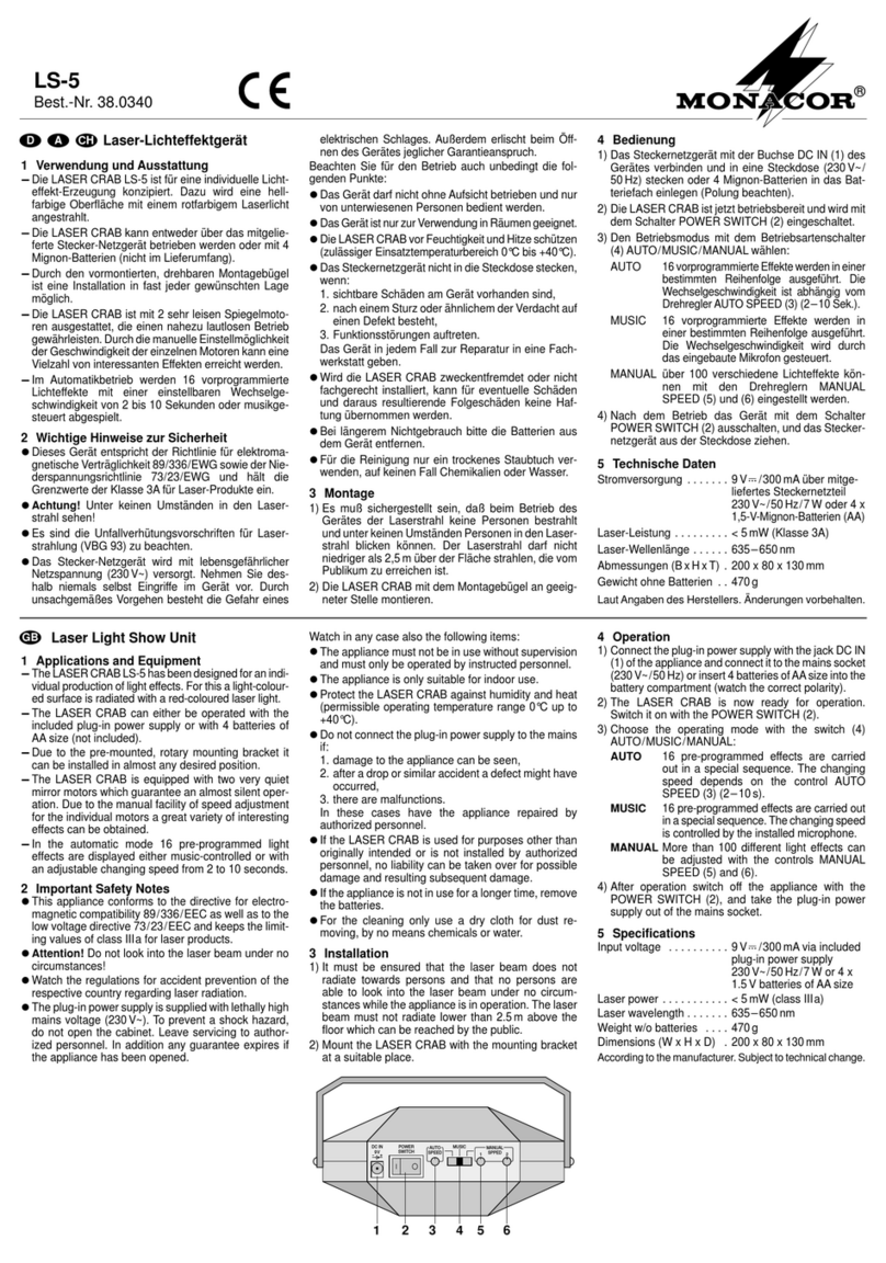Monacor LS-5 User manual