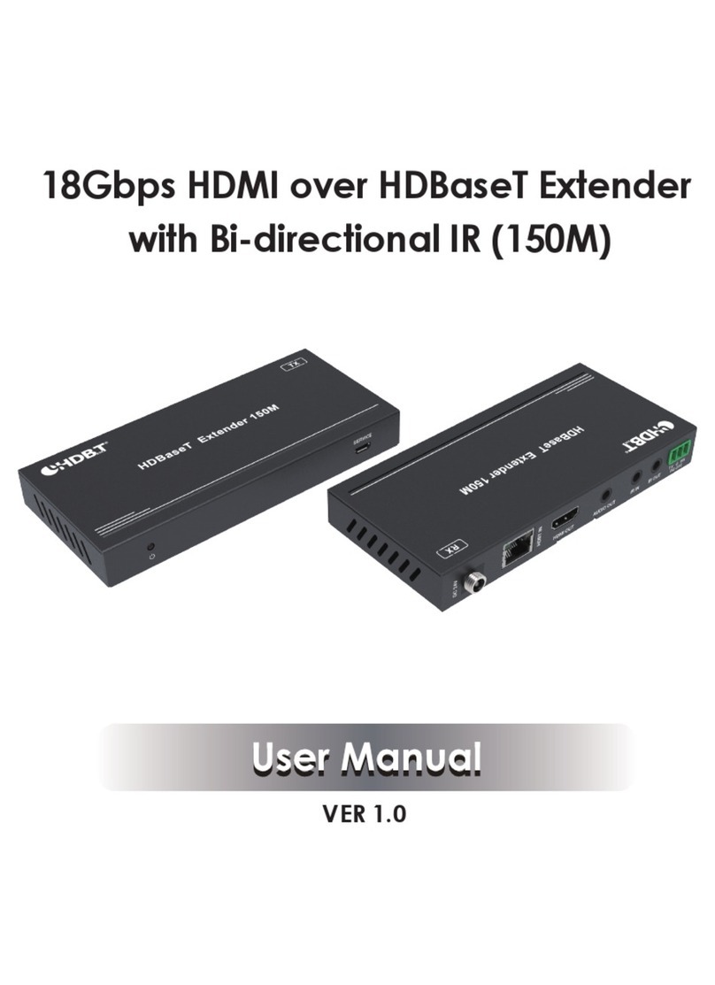 LINK-MI LM-EX150HT User manual LINK-MI LM-EX150HT User manual
