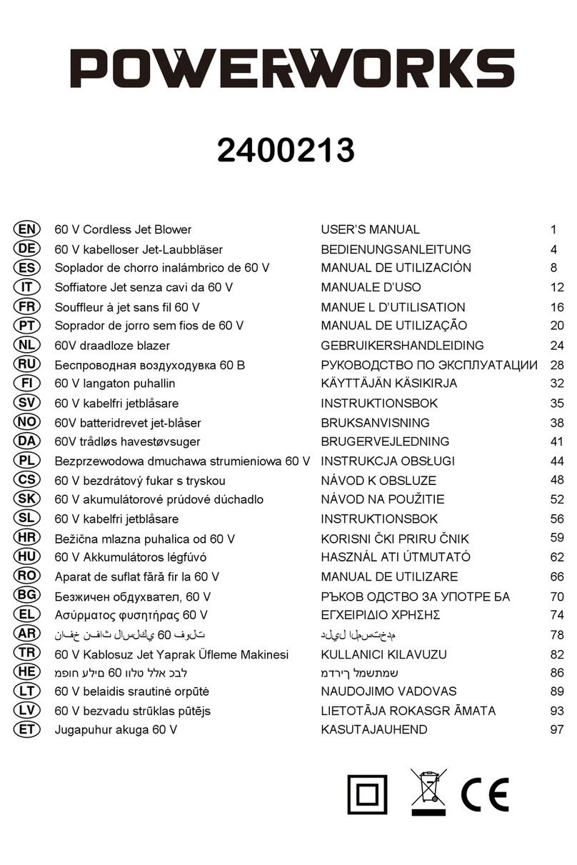 Power works 2400213 User manual