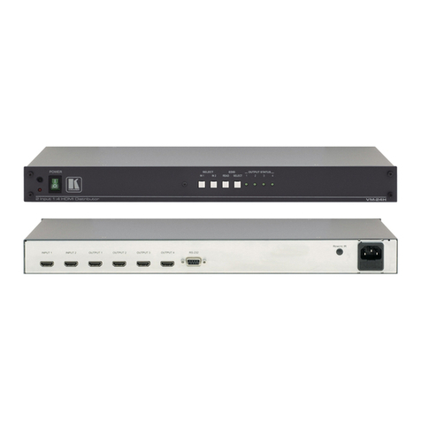 Kramer VM-24H User manual