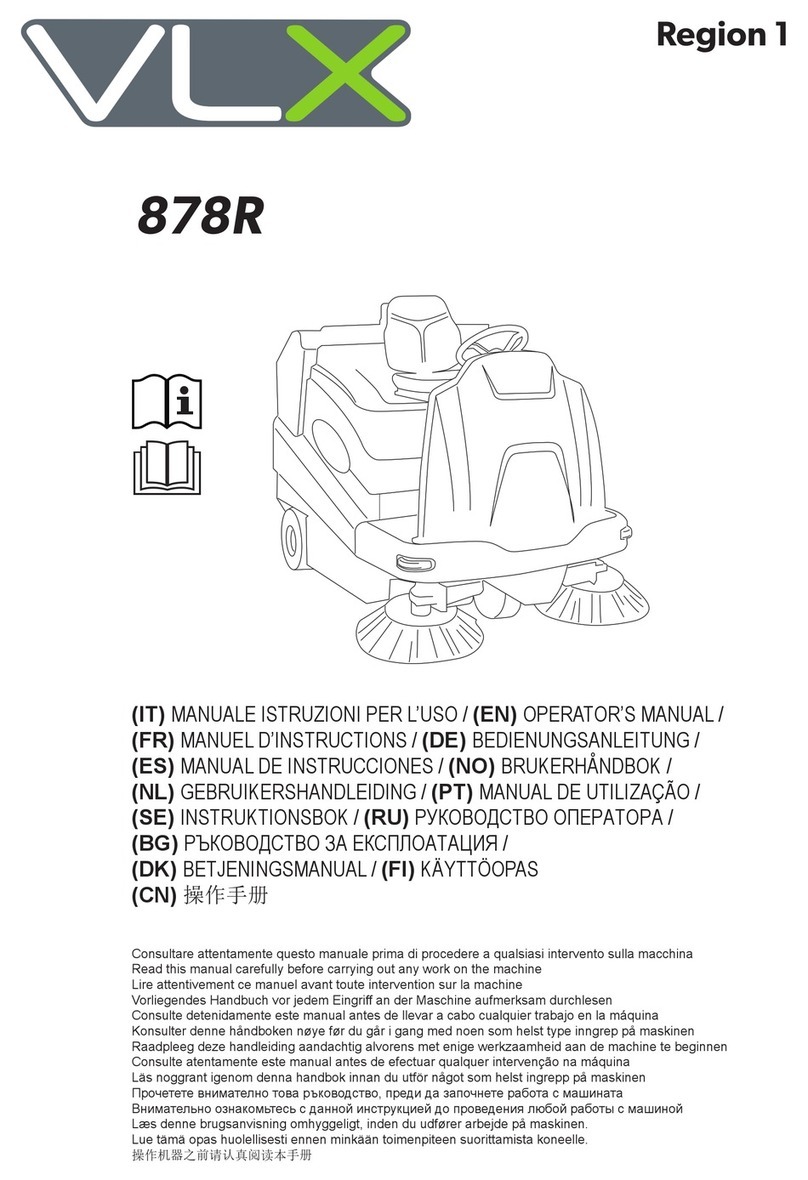VLX 878R Operator's manual VLX 878R Operator's manual