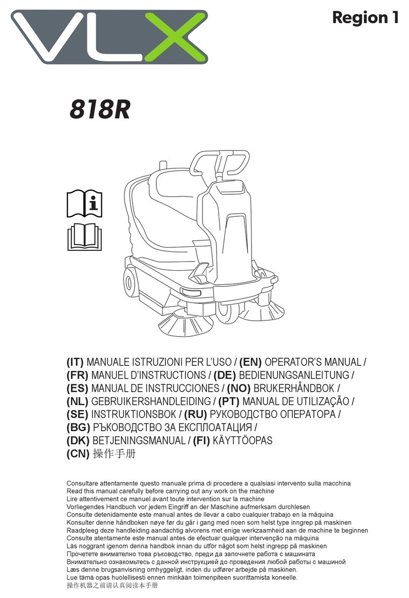 VLX 818R Operator's manual