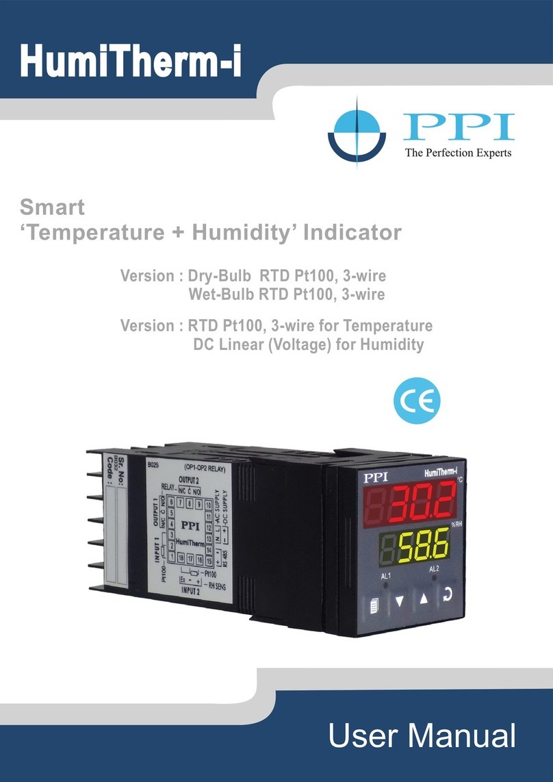 PPI HumiTherm-i user manual
