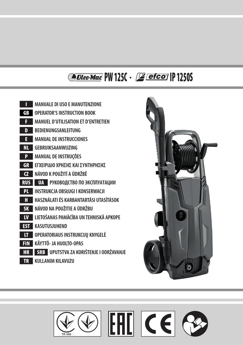 Oleo-Mac PW 125C Operator's manual