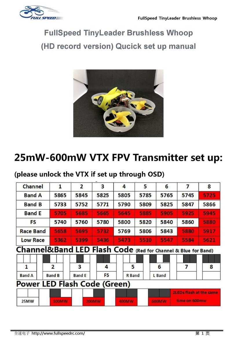 Full Speed TinyLeader Qucick set up manual