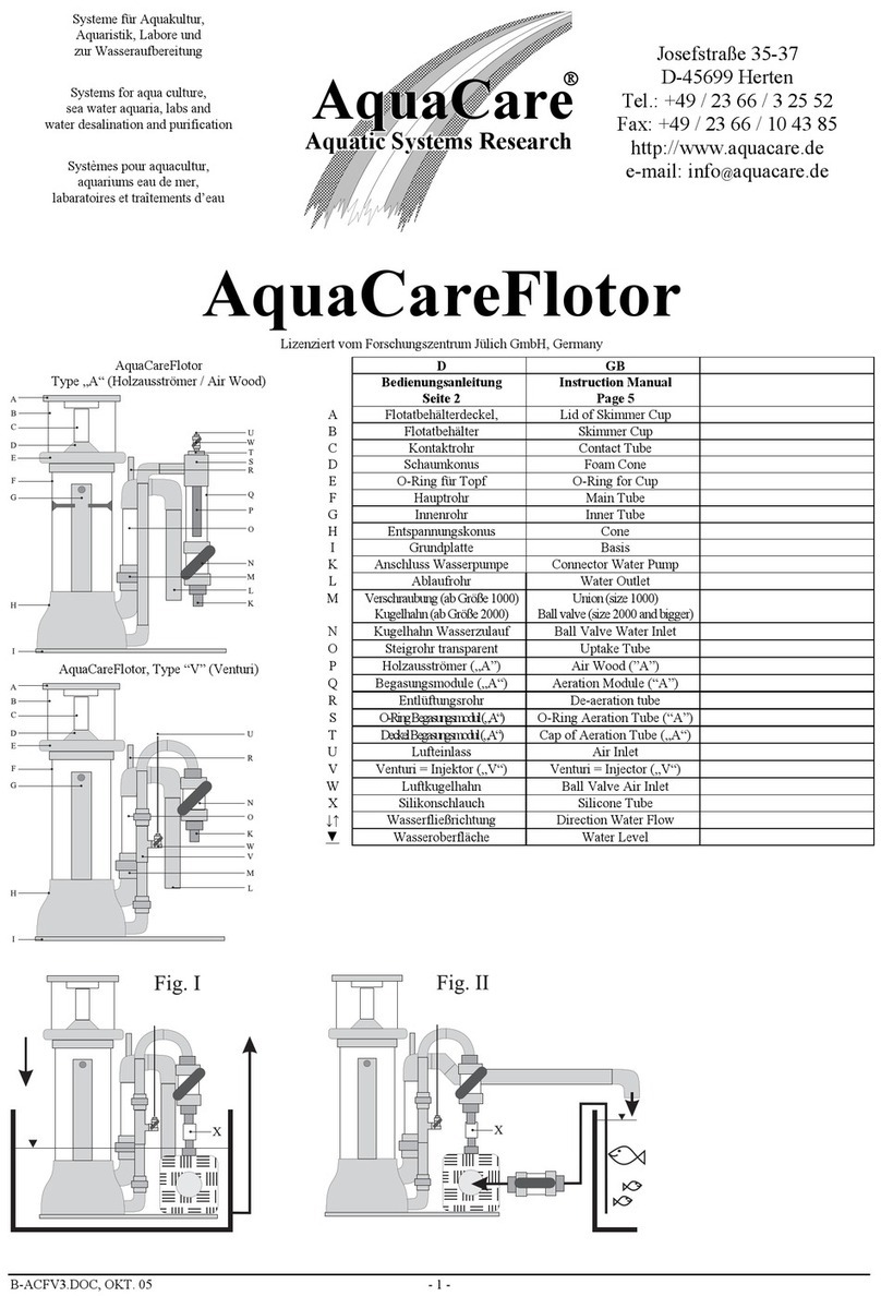 AquaCare Flotor A instruction manual