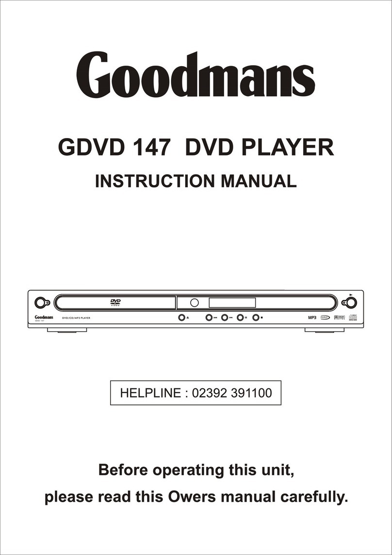 Goodmans GDVD 147 User manual