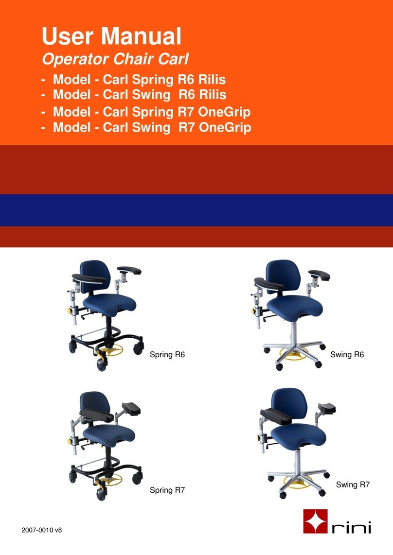 Rini Carl Series user manual