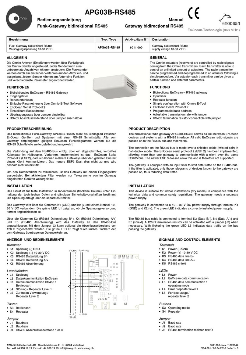 Omnio APG03B-RS485 User manual Omnio APG03B-RS485 User manual