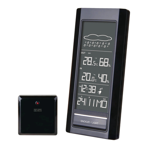 Emos E4971 manual