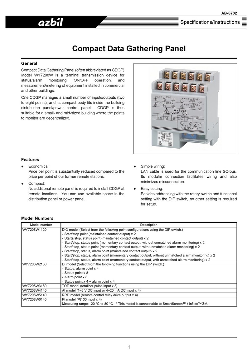 Azbil WY7208W Series Specifications & instructions