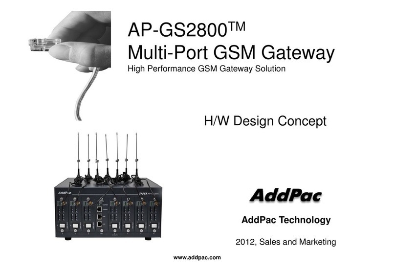 AddPac AP-GS2800 User manual