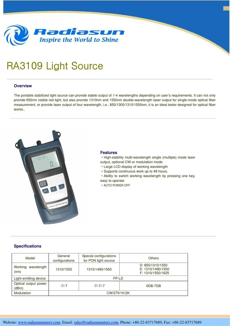 Radiasun RA3109 quick start guide