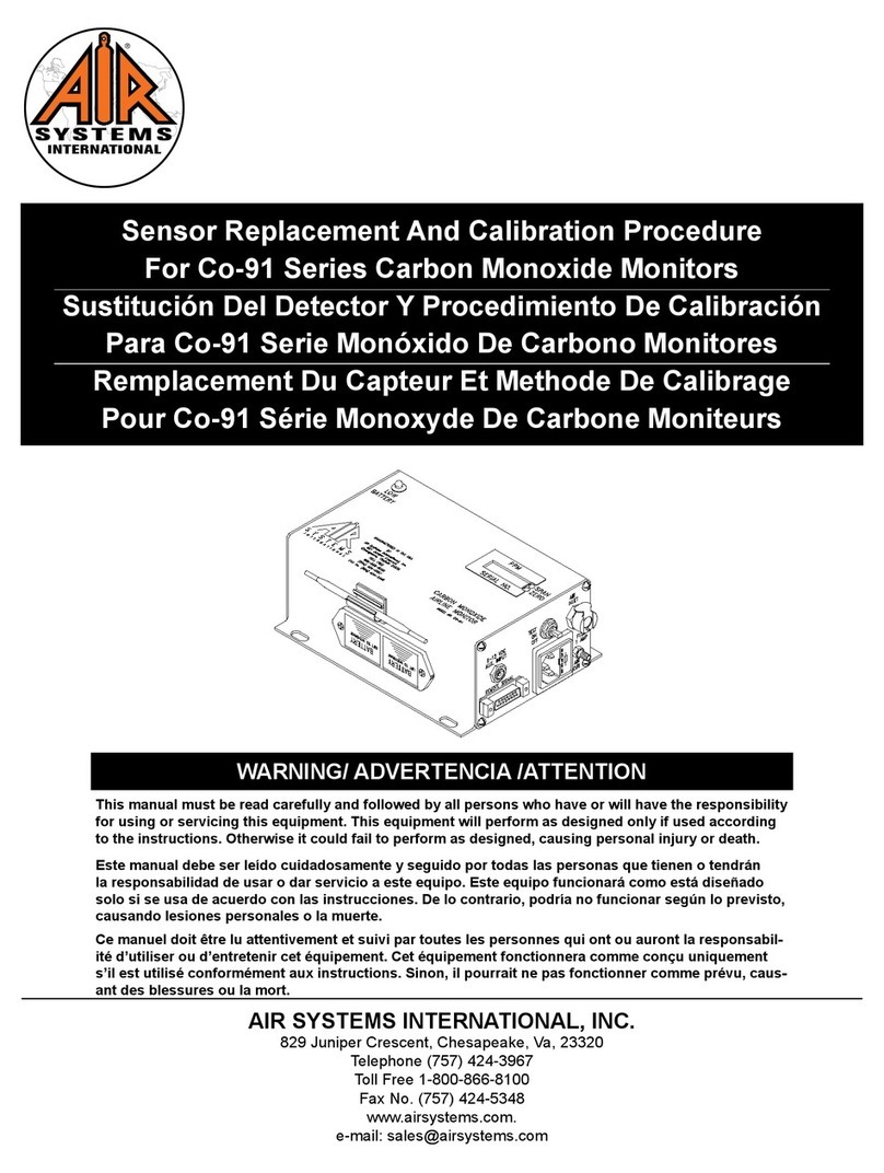 AIR SYSTEMS CO-91 Series Calibration guide