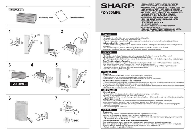 Sharp FZ-Y30MFE User manual