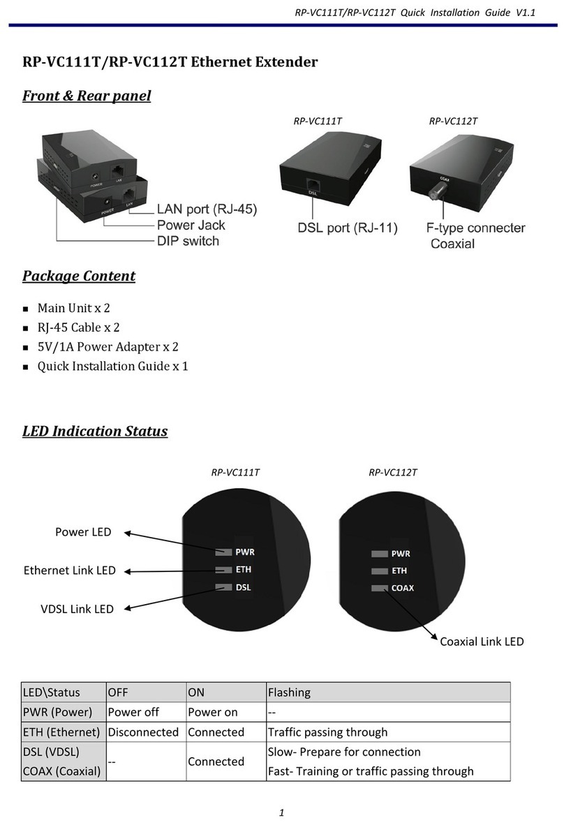 Repotec RP-VC111T Quick installation guide