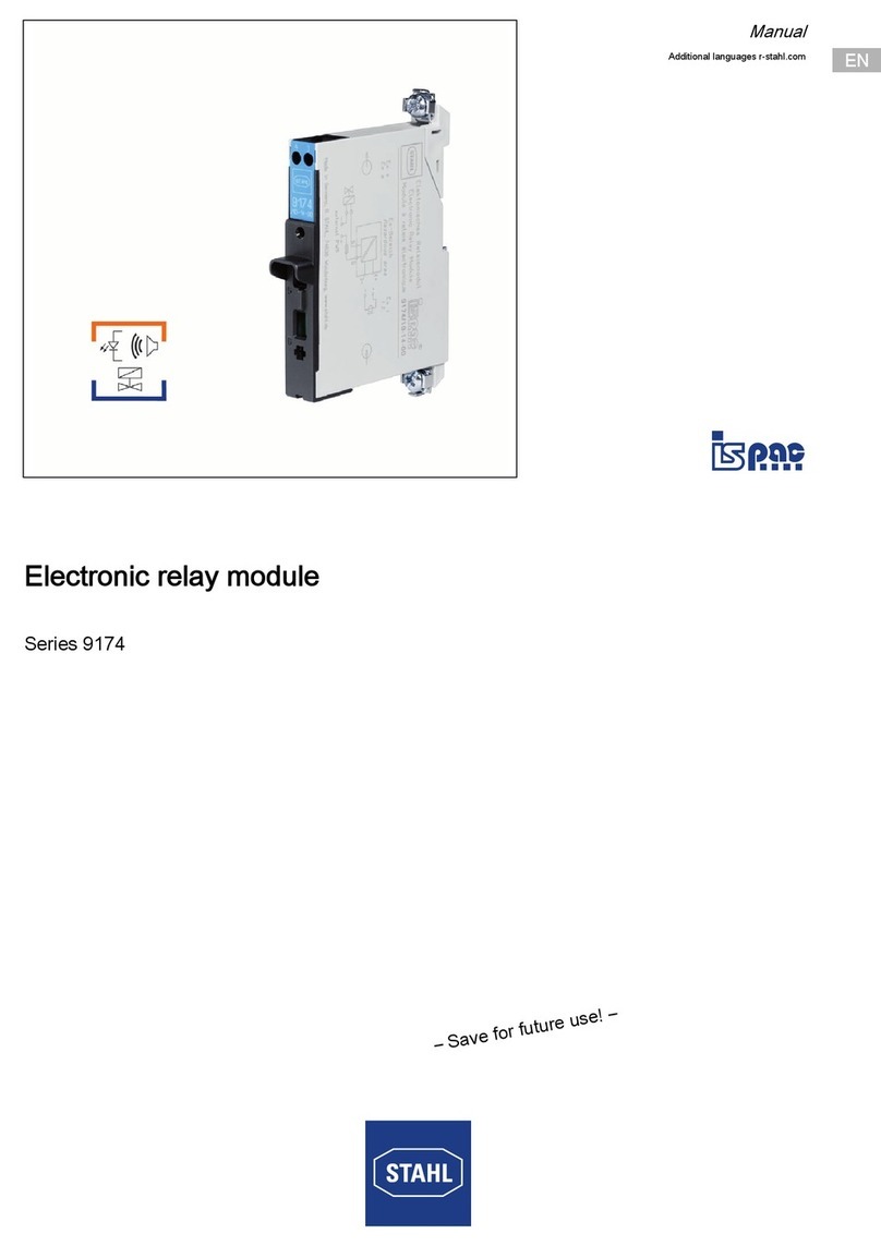 Stahl ISpac 9174 Series manual