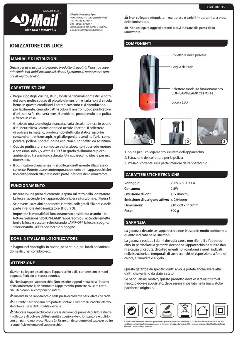 D-Mail 182915 user manual