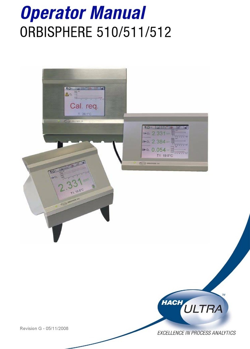 Hach Ultra ORBISPHERE 510 User manual