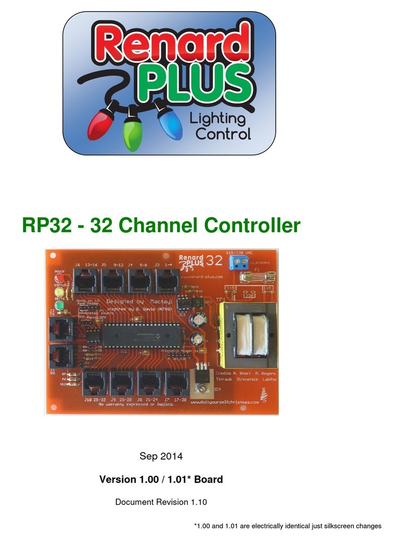 Renard-Plus RP32 manual