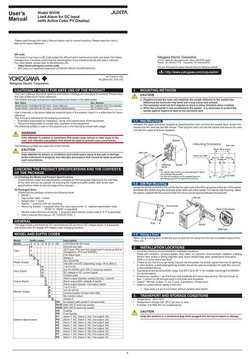 YOKOGAWA JUXTA MVHK manual
