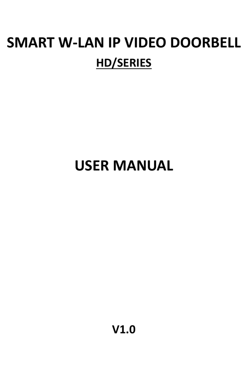 zilink HD Series user manual