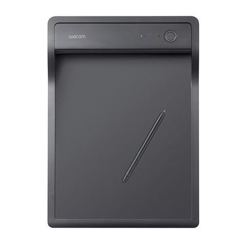 Wacom PHU-111 User manual