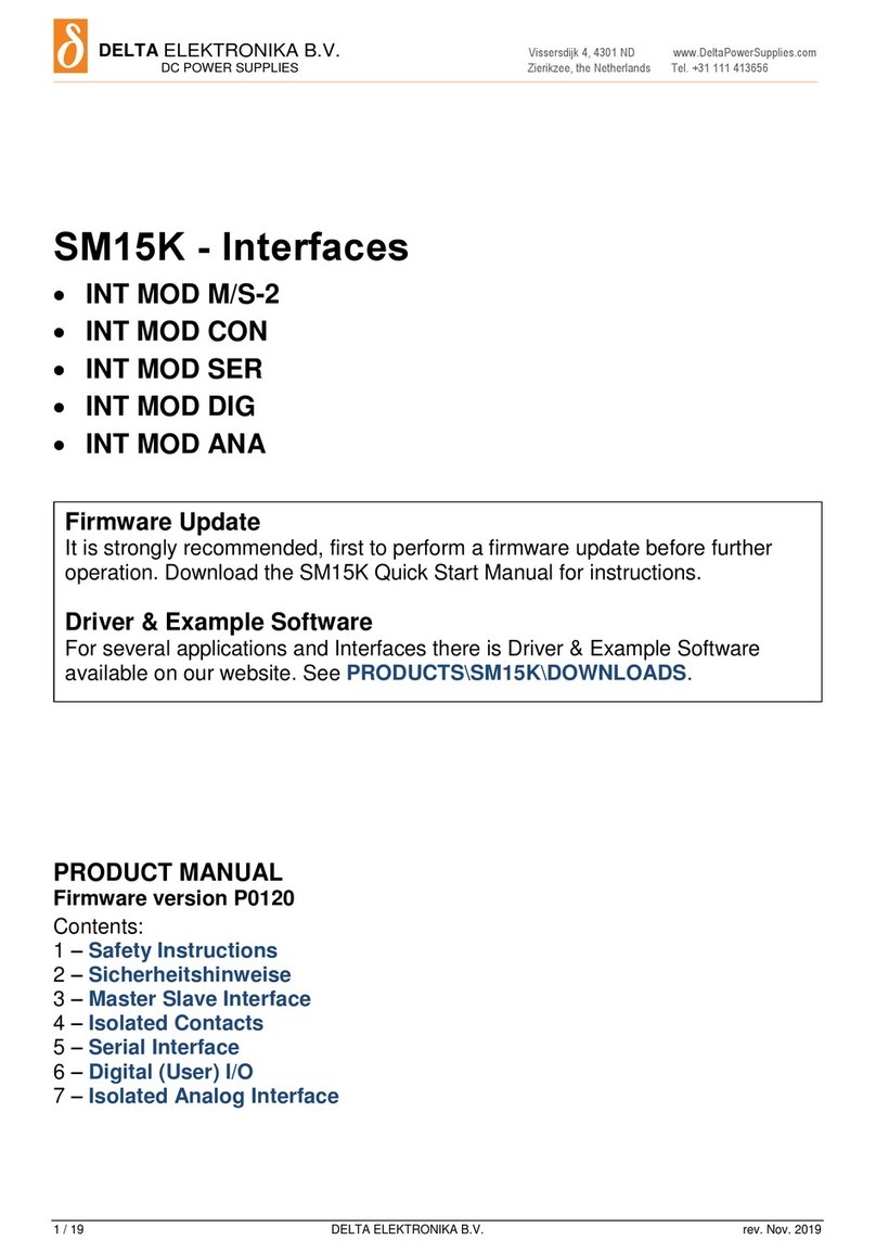 Delta Elektronika SM15K INT MOD CON User manual