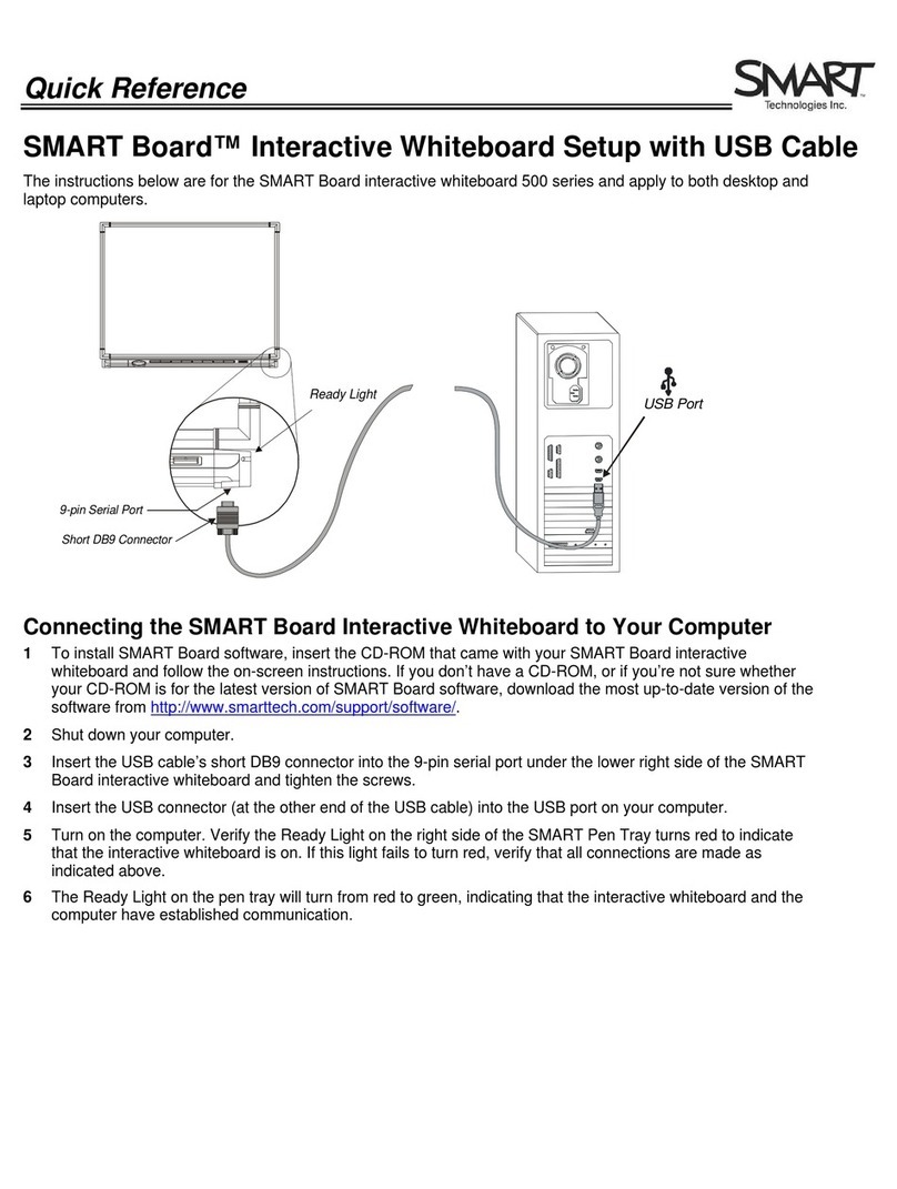 SMART Board 500 Series User manual
