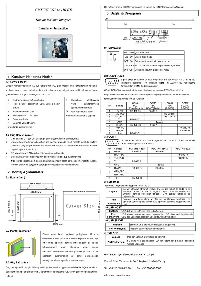 GMT GMTCNT GOP42-150ATE Installation instruction